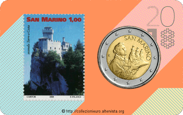 San Marino: Coincard 2 Euro FDC dedicata al “10° anniversario dell’inserimento nella lista del Patrimonio Mondiale UNESCO del Centro Storico e Monte Titano di San Marino” 2018.